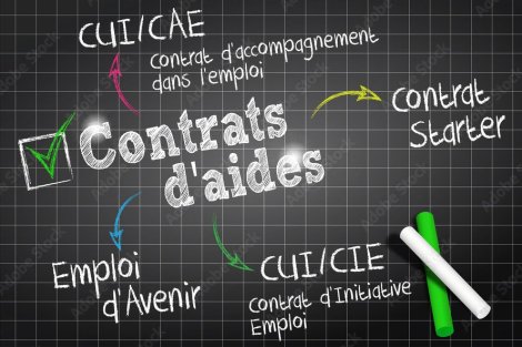 Aides à l'insertion